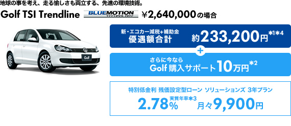 Golf TSI Trendline BlueMotion Technology