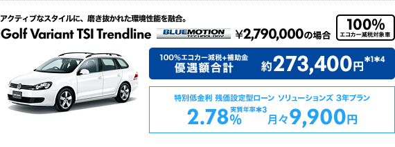 Golf Variant TSI Trendline BlueMotion Technology