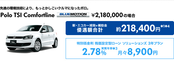 Polo TSI Comfortline BlueMotion Technology