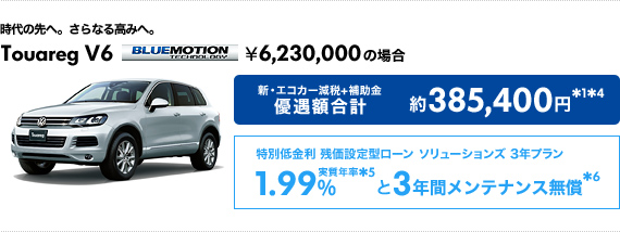Touareg V6 BlueMotion Technology